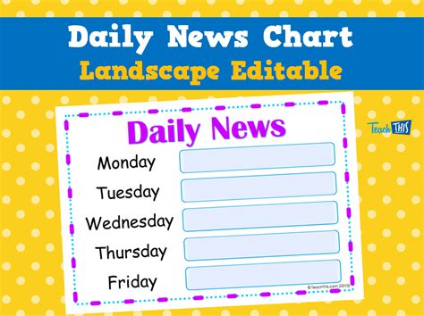 daily news chart landscape editable teacher resources