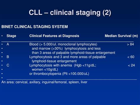 PPT - CLL - characteristic PowerPoint Presentation, free download - ID:6707067