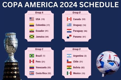 Copa America Cup 2024 Schedule Tickets Price Billy Cherish