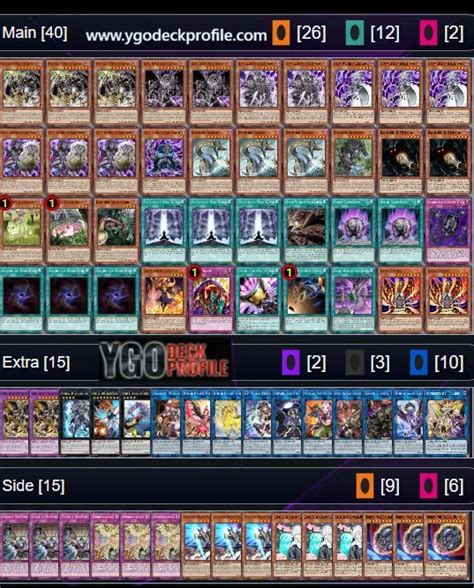 Dark World Deck 2025Yu Gi Oh TCG BEST Meta Profiles