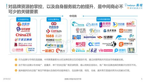 中国跨境进口电商生态图谱2018 易观