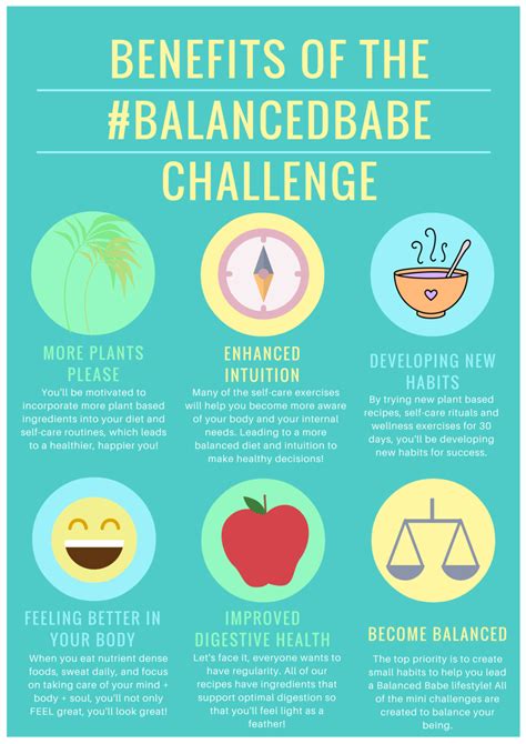 Why Take The Balanced Babe Challenge Balanced Babe