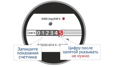 Как передать показания счетчиков электроэнергии через интернет?