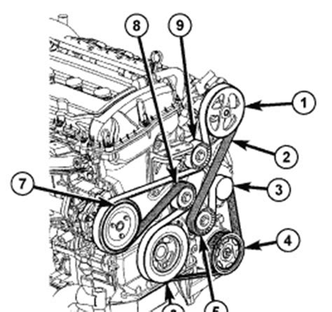 5 4 Belt Diagram