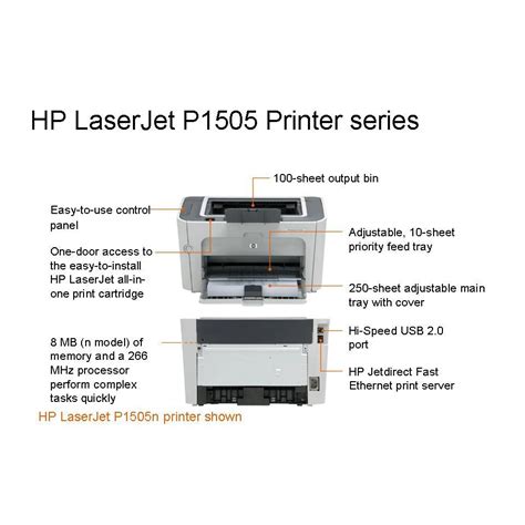 HP LASERJET P1505 PRINTER DRIVER – Different Softwares Repository