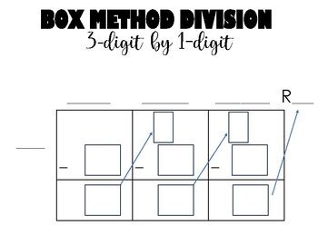 Box Method Division Graphic Organizer By Spring Math Tpt