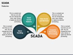 Scada Powerpoint And Google Slides Template Ppt Slides