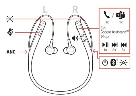 Poly Voyager Uc Bluetooth Headset User Guide