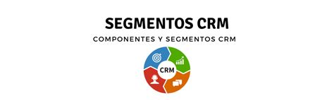 Crm Operativo Analítico Y Colaborativo