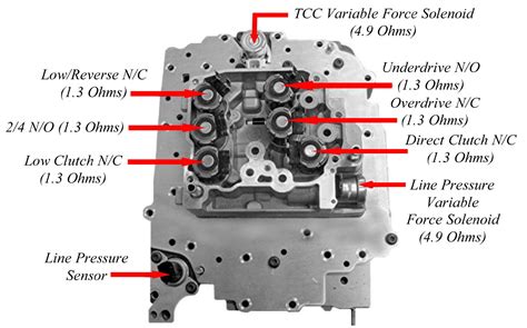 62te Transmission Diagram Rear Cover Stiffening Rib 62te