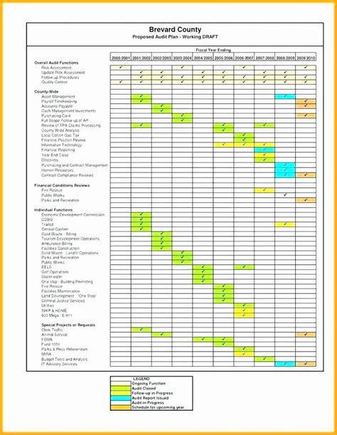 Facility Maintenance Schedule Excel Template Luxury Facility
