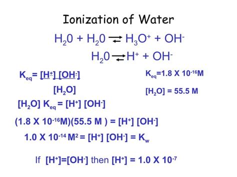 Chapter 2 Properties Of Water Ph Buffers Slideshare Ppt