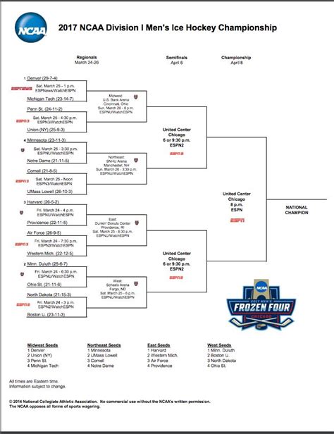 Frozen Four Printable Ncaa Mens Ice Hockey Bracket