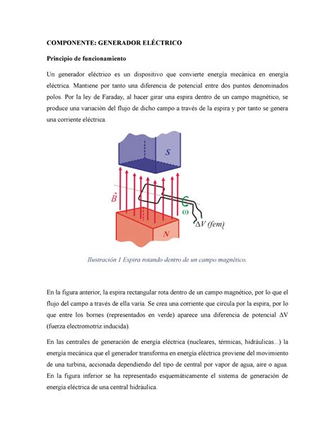 Generador eléctrico COMPONENTE GENERADOR ELÉCTRICO Principio de