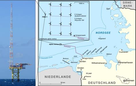 Fino Platform Located At Alpha Ventus Wind Farm At Borkum West In The