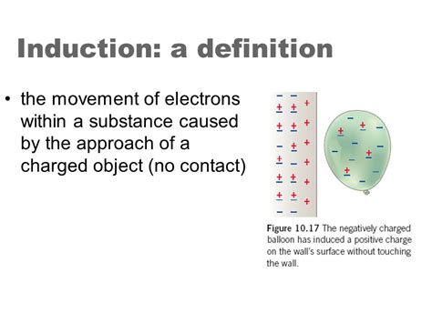 Induction Definition Atelier Yuwa Ciao Jp