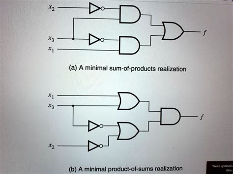 SOLVED Question 1 Draw A Timing Diagram For The Circuit In Figure A