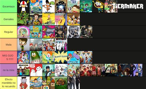 Series De Disney XD Tier List Community Rankings TierMaker