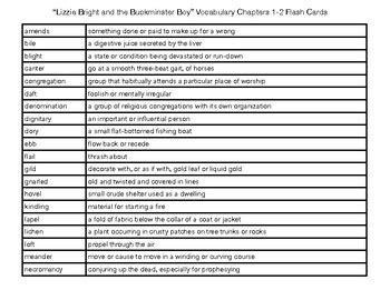 Lizzie Bright And The Buckminster Boy Vocab Chapters 1 2 Flash Cards