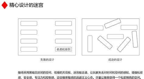 概率论、赌场与赌徒输光定理 知乎