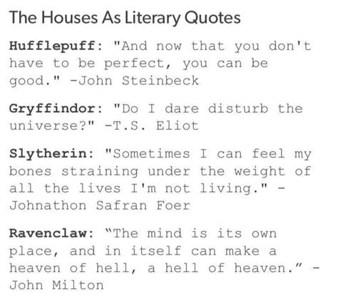 The House As Library Quotes Is Shown In Black And White With Text Above It