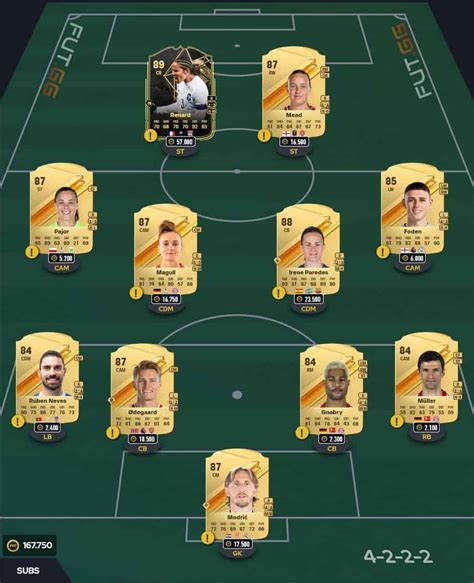 Ea Fc 24 Sbc 87 Base Or Centurions Icon Upgrade Top Rewards List And