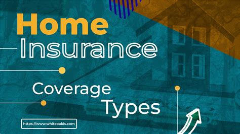 Complete Guide to Home Insurance Coverage