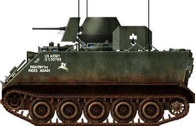 M113 A1 ACAV, Viet Nam 1966. Military Armor, Military Love, Military ...