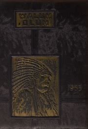 Upper Perkiomen High School - Walum Olum Yearbook (Pennsburg, PA), Covers 1 - 11