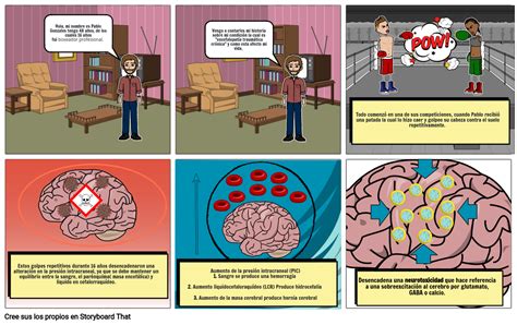 ENCEFALOPATÍA TRAUMÁTICA CRÓNICA Storyboard by 8946b284