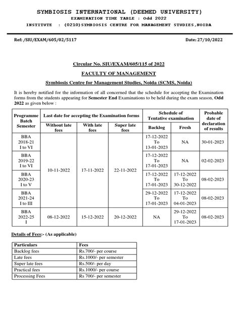 Symbiosis International Deemed University Pdf Fee Academic Term