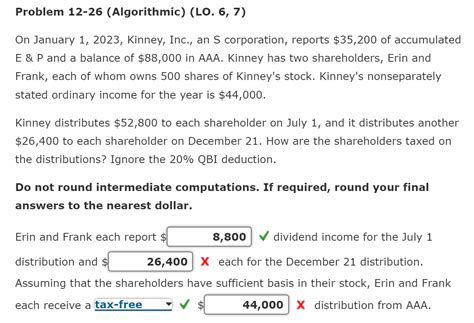 Solved On January 1 2023 Kinney Inc An S Corporation Chegg