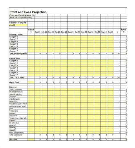 Profit And Loss Worksheet Template Profit And Loss Template Free | Sexiz Pix