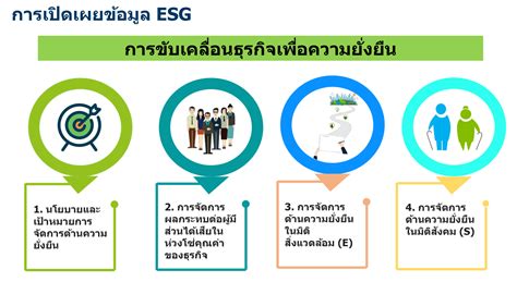 Thaipat Institute แนวทางการเปิดเผยข้อมูล Esg ตามแบบ 56 1 ใหม่