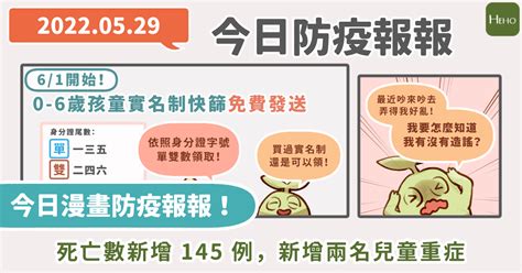 今日漫畫防疫報報／死亡數新增 145 例，新增兩名兒童重症 Heho健康