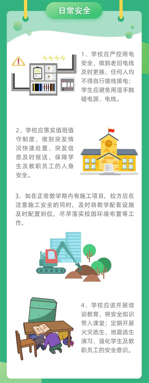 春季开学季将至，请收好这份校园安全提示→ 澎湃号·政务 澎湃新闻 The Paper