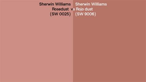 Sherwin Williams Rosedust Vs Rojo Dust Side By Side Comparison