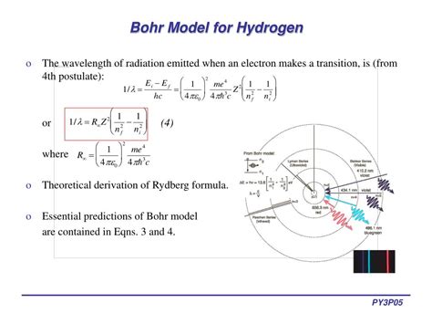 Ppt Lecture 1 2 Introduction To Atomic Spectroscopy Powerpoint