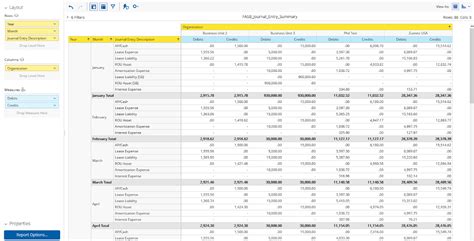 Asc 842 Journal Entries For Finance And Operating Leases Visual Lease