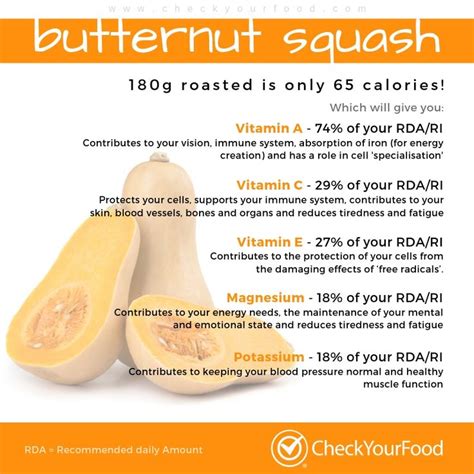 The Health Benefits Of Butternut Squash Infographic Check Your Food