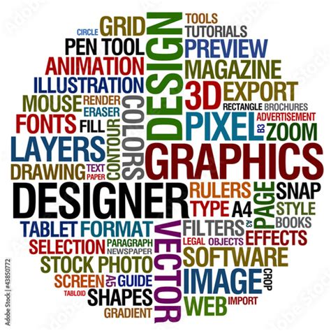 Words Associated With Graphic Design Ferisgraphics