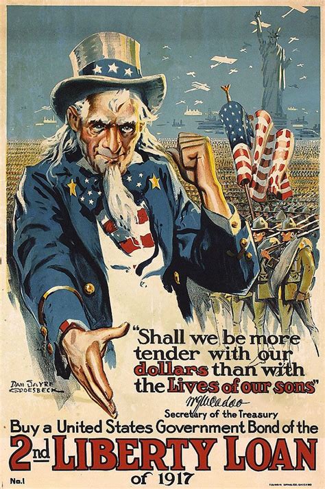 19 Uncle Sam Propaganda Posters History I Want You Army