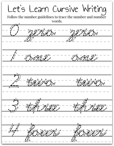 Cursive Alphabet Numbers