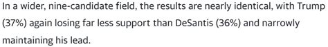 Varad Mehta On Twitter I Had No Idea The Primary Field Remains Fixed