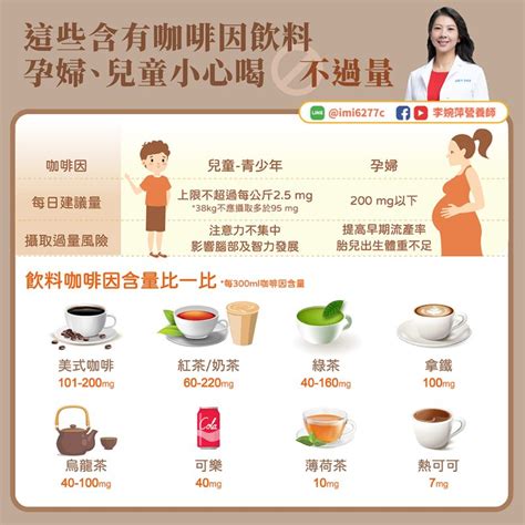 你喝咖啡拿鐵紅茶可可？孕婦兒童最多可攝取多少咖啡因？常見8種飲料咖啡因含量比一比！ 李婉萍營養師 營養工具書