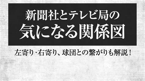 芸能事務所の勢力図！ランキングtop10やスキャンダル対応例も紹介 起業ログ