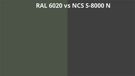 Ral 6020 Vs Ncs S 8000 N Ral Colour Chart Uk