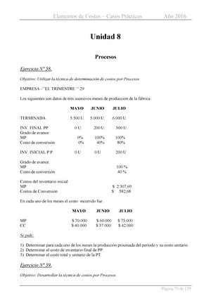 GUÍA Costos Ejercicios resueltos ELEMENTOS DE COSTOS CASOS