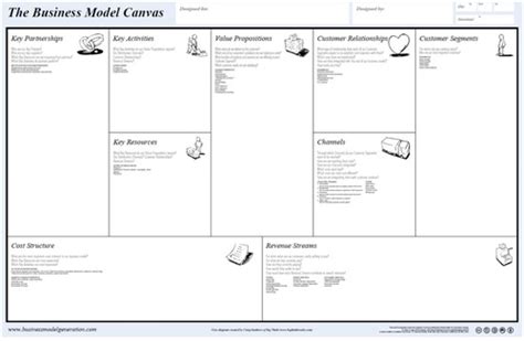 2 Startup Entrepreneurship Teil 2 Karteikarten Quizlet