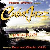 Paquito D Rivera Paquito D Rivera Presents Cuba Jazz